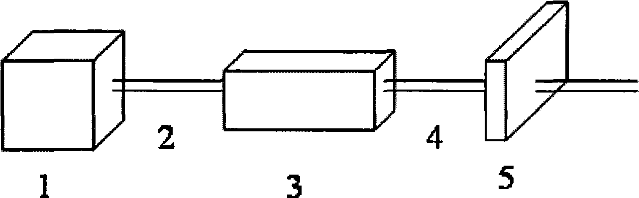 Non-linear optical crystal-sodium beryllate borate, growth method and application thereof