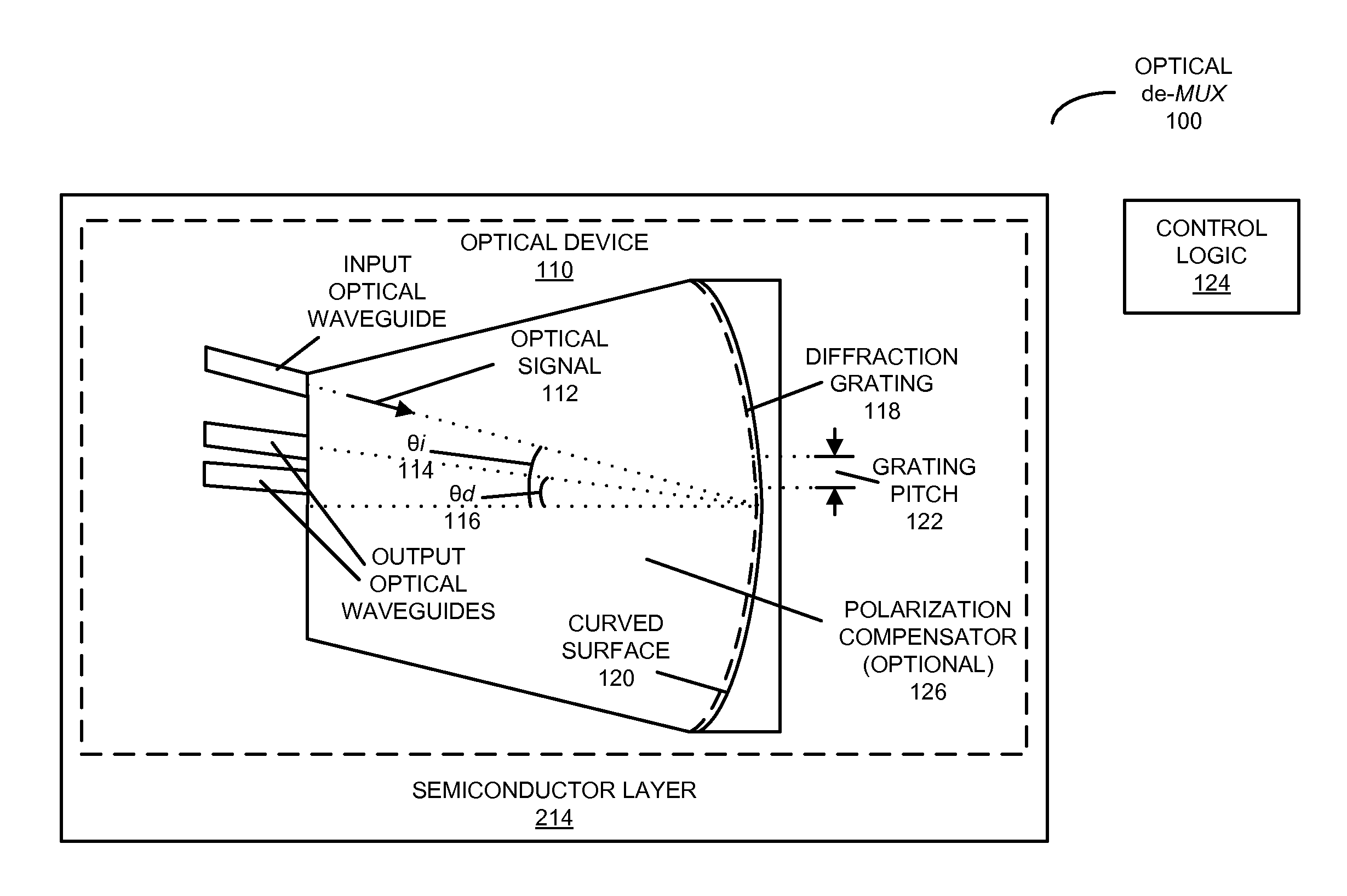 Echelle grating with cyclic free-spectral range