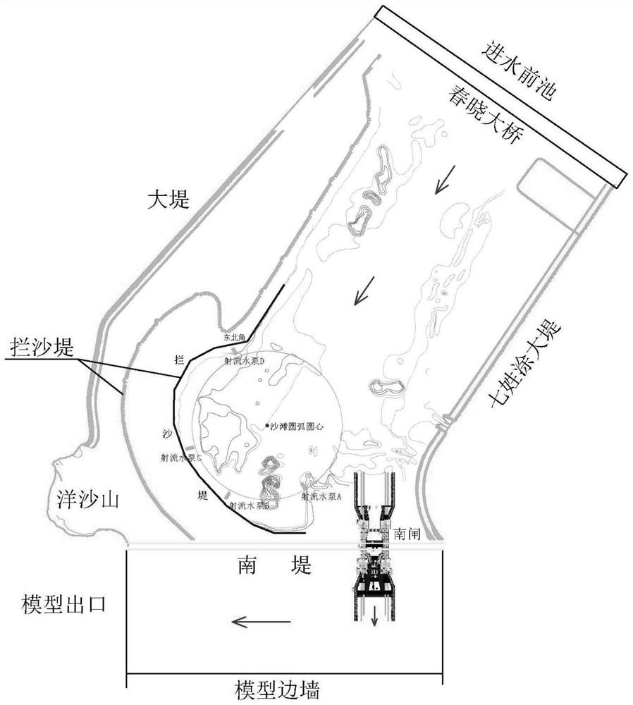 A hydrodynamic lifting device based on water pump jet, its performance testing method and its application in water quality improvement