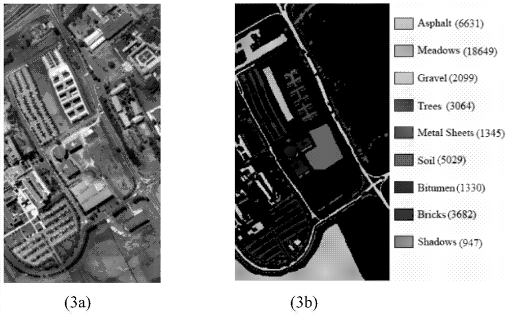 A hyperspectral image classification method based on sparse adaptive semi-supervised multi-manifold learning