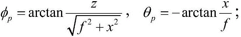 Movable base measurement method