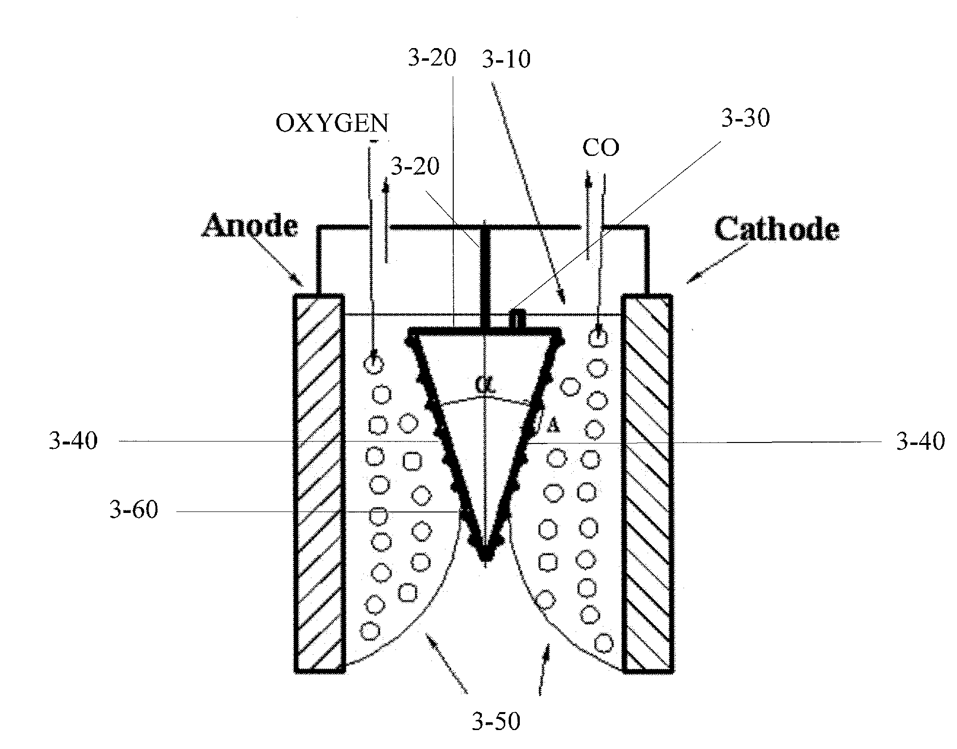 Methods and apparatus of electrochemical production of carbon monoxide, and uses thereof