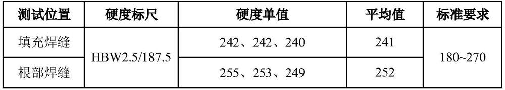 Large-wall-thickness P92 steel welding method