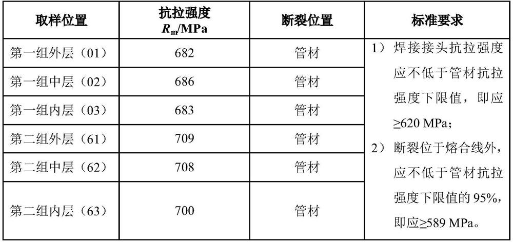 Large-wall-thickness P92 steel welding method