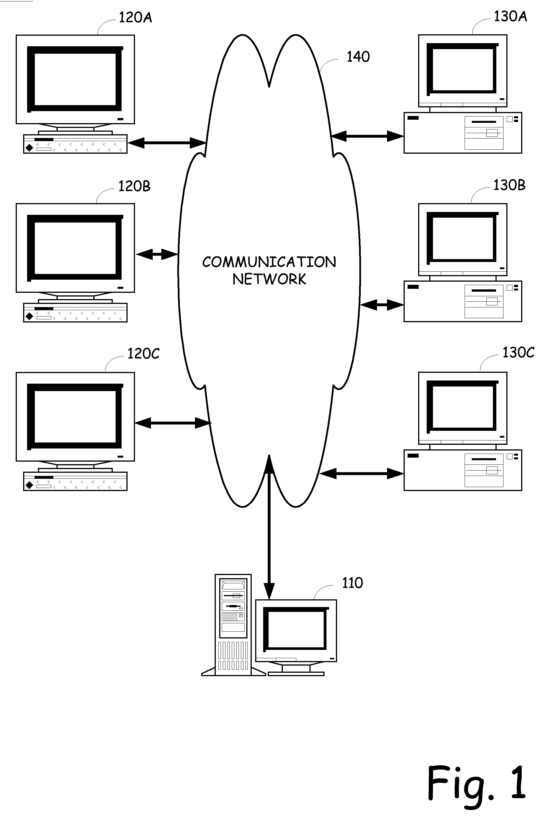 Provision of rss feeds based on classification of content