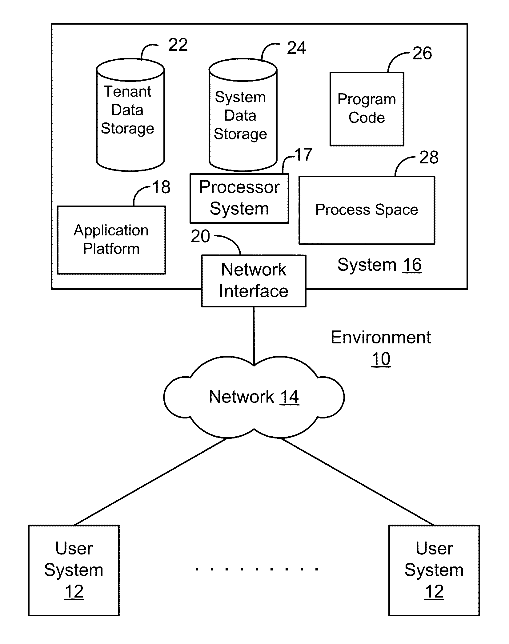 Providing an improved web user interface framework for building web applications