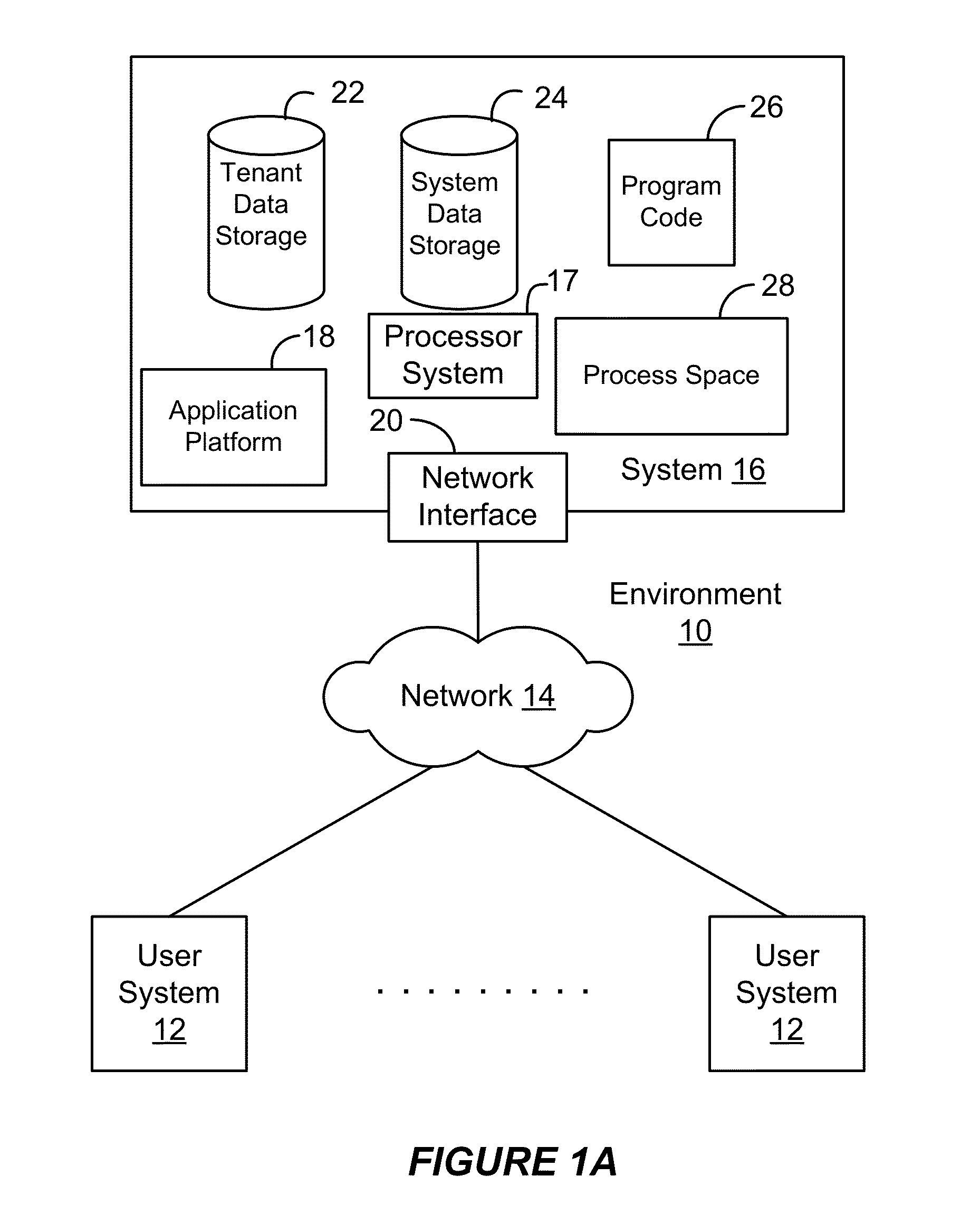 Providing an improved web user interface framework for building web applications