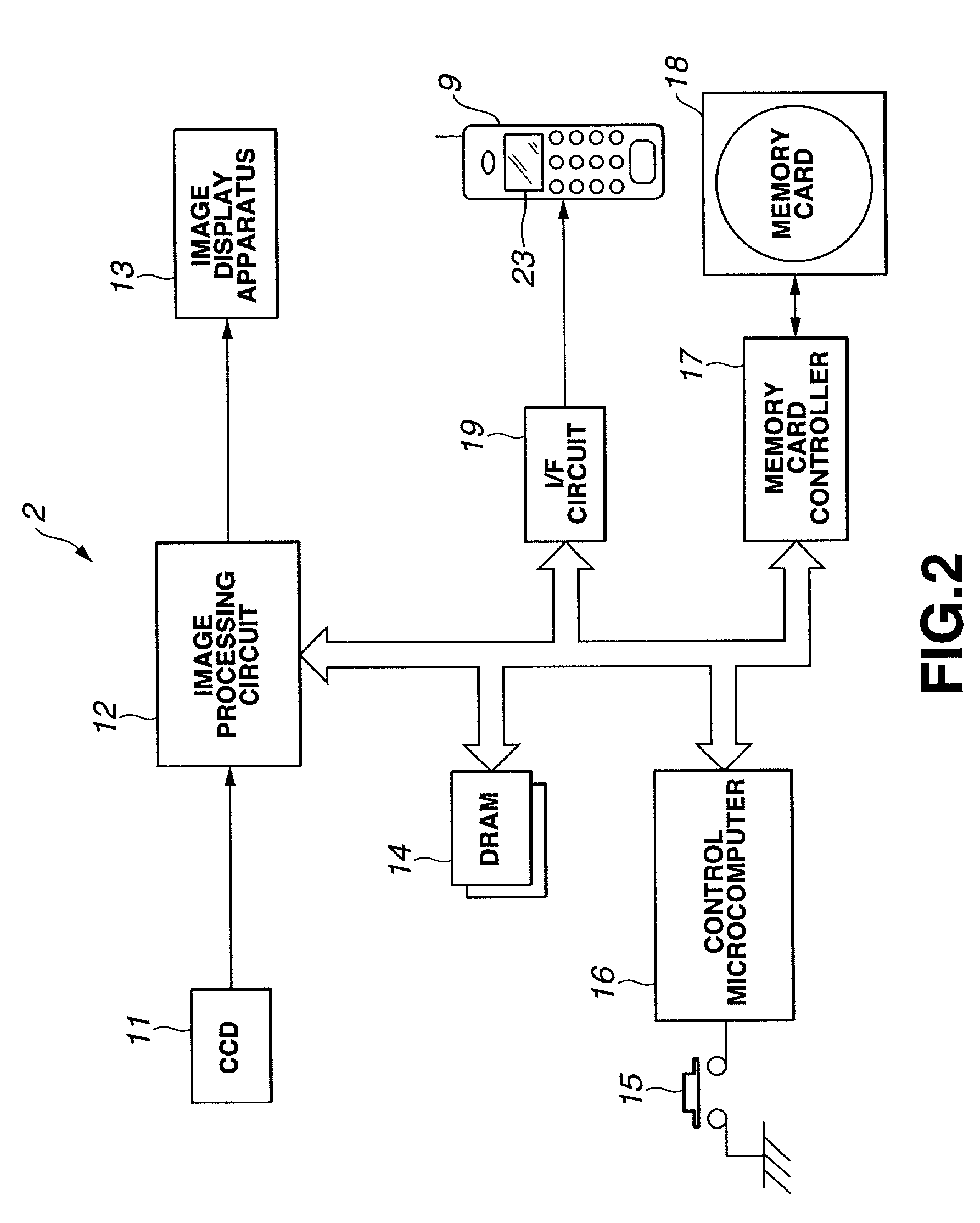 Image data communication system and method thereof, and image pickup apparatus and image data processing method