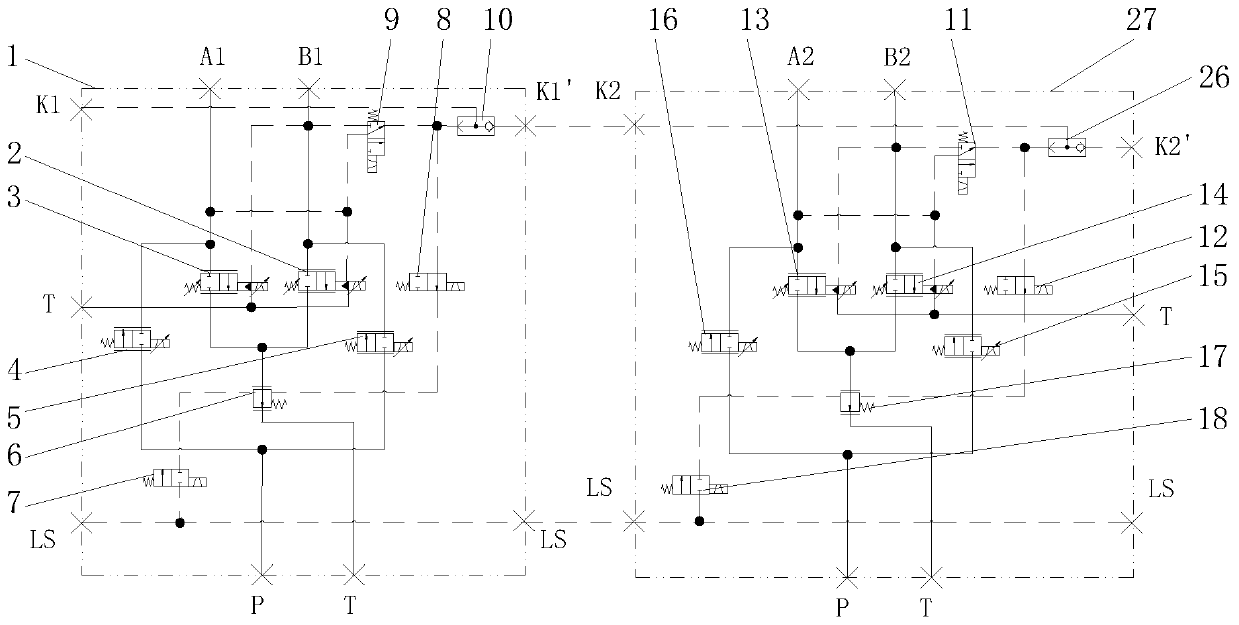 Combination valve with oil return path compensation load-sensitive function