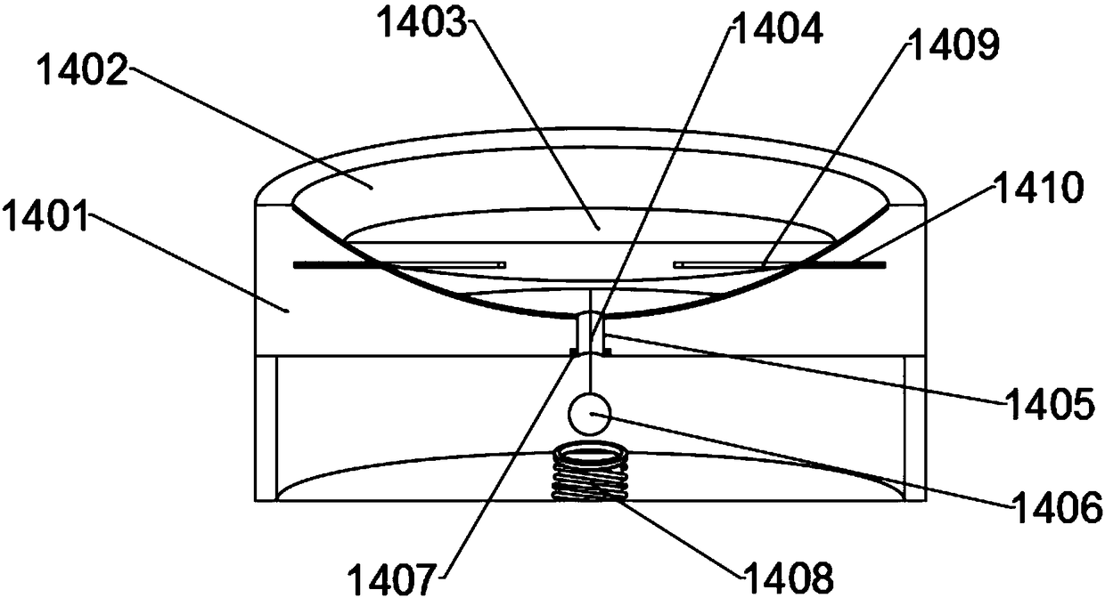 Civil engineering measuring device