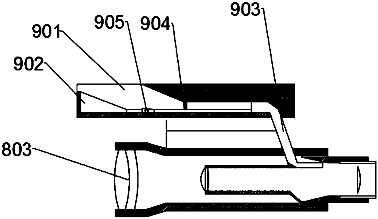 Civil engineering measuring device