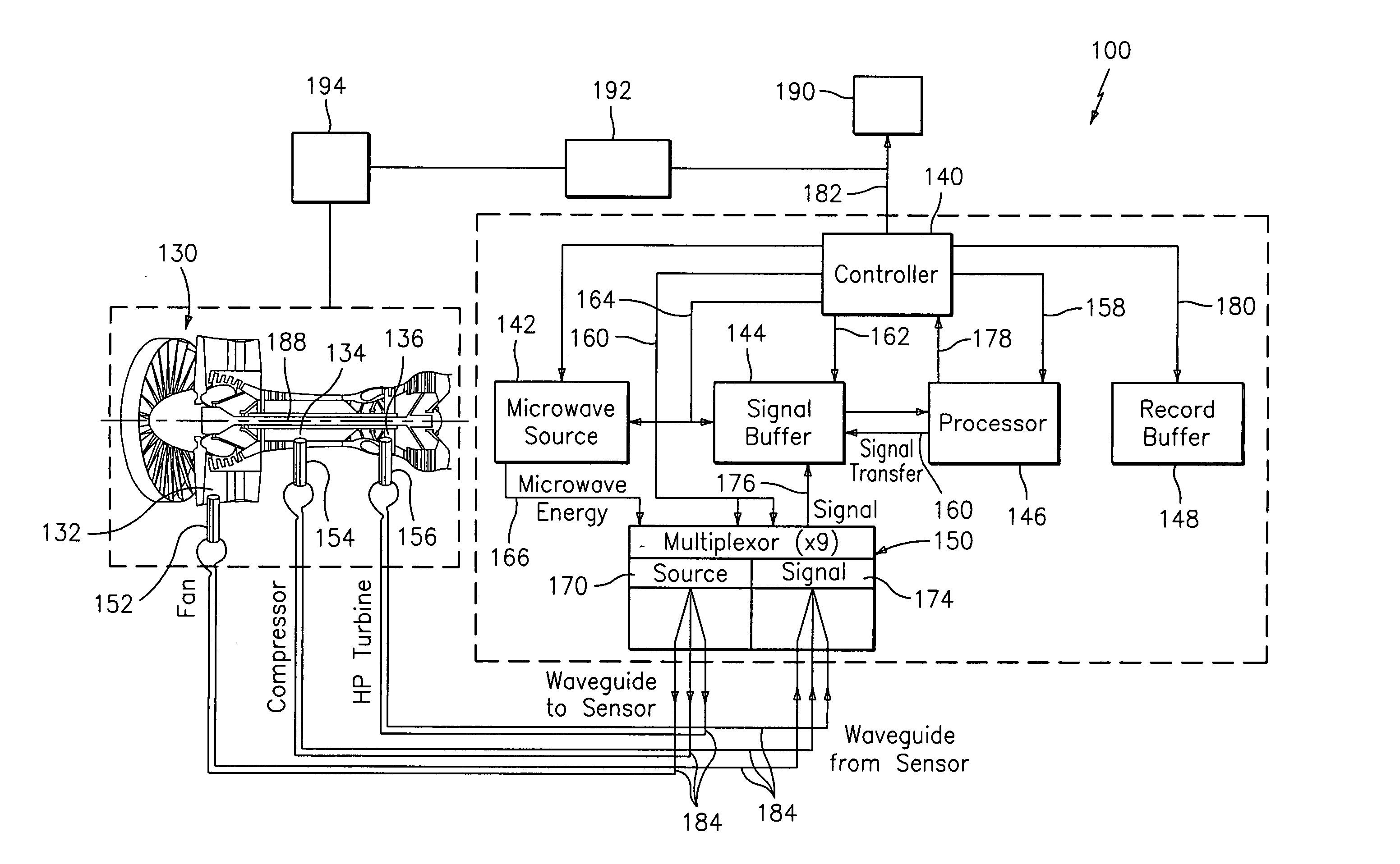 Systems and methods for monitoring thermal growth and controlling clearances, and maintaining health of turbo machinery applications