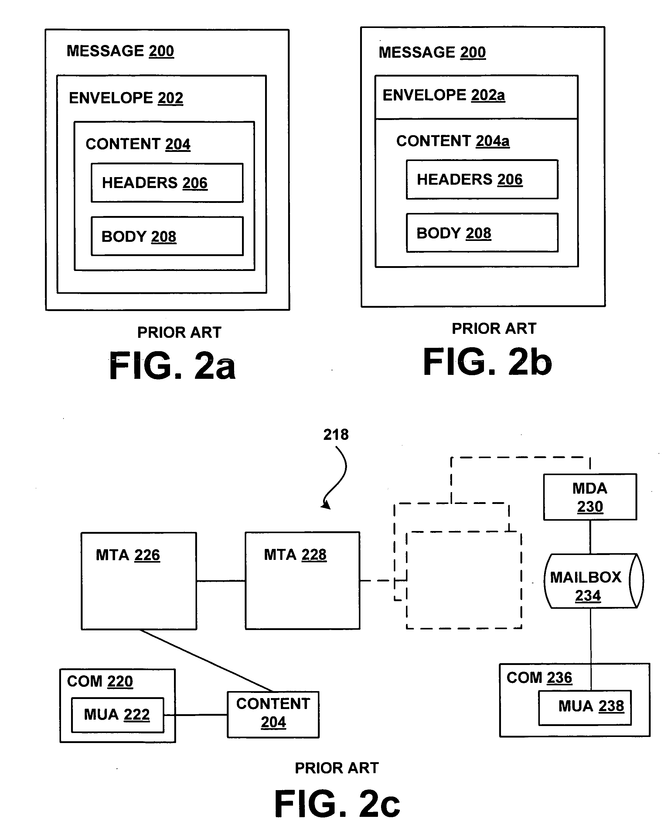 Managing working set in an extensible message transfer system