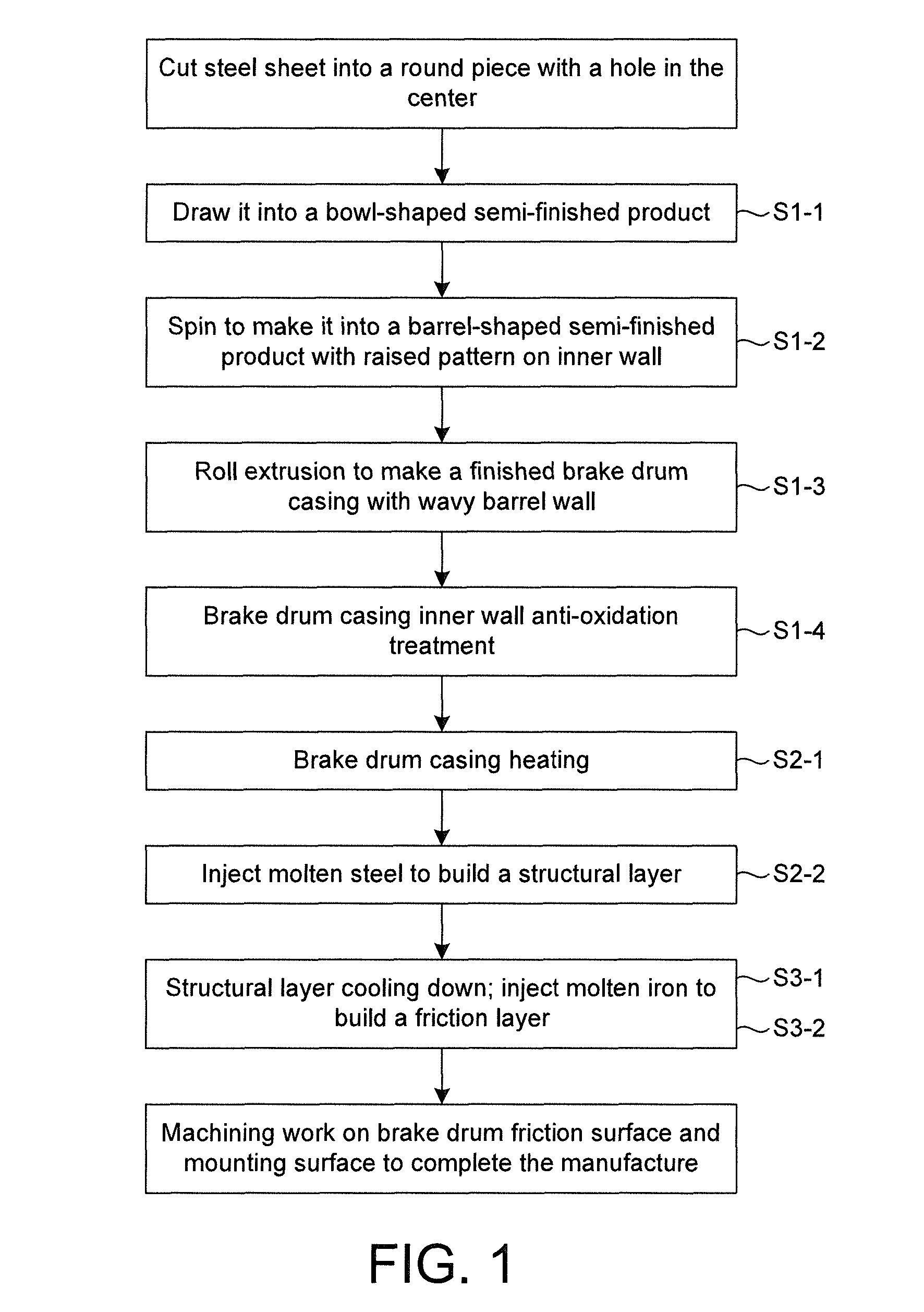 Method for producing brake drum and a brake drum