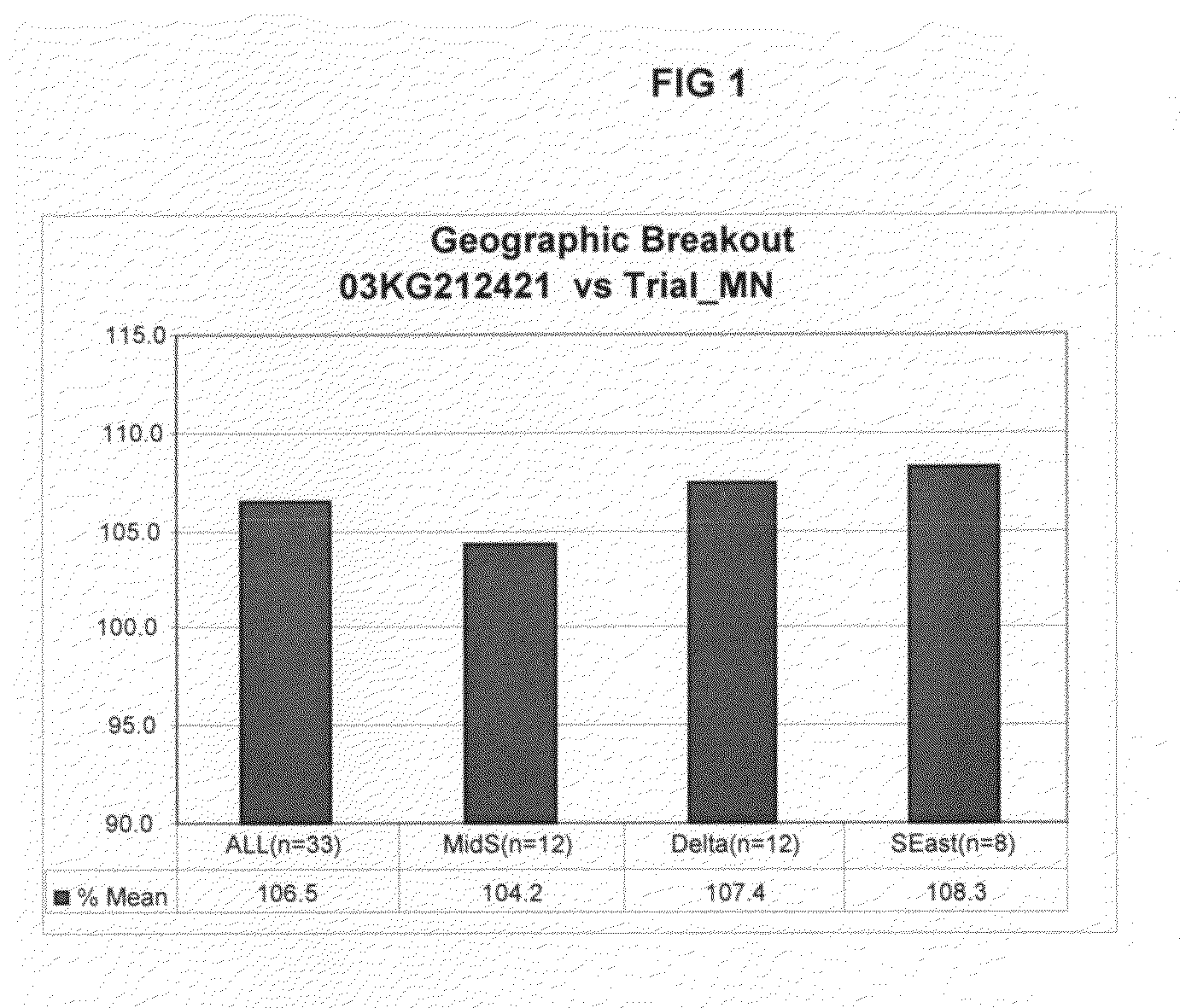 Soybean cultivar S07-03KG212421