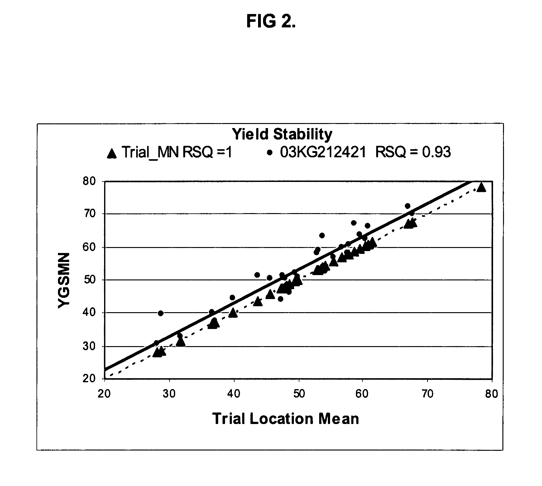 Soybean cultivar S07-03KG212421