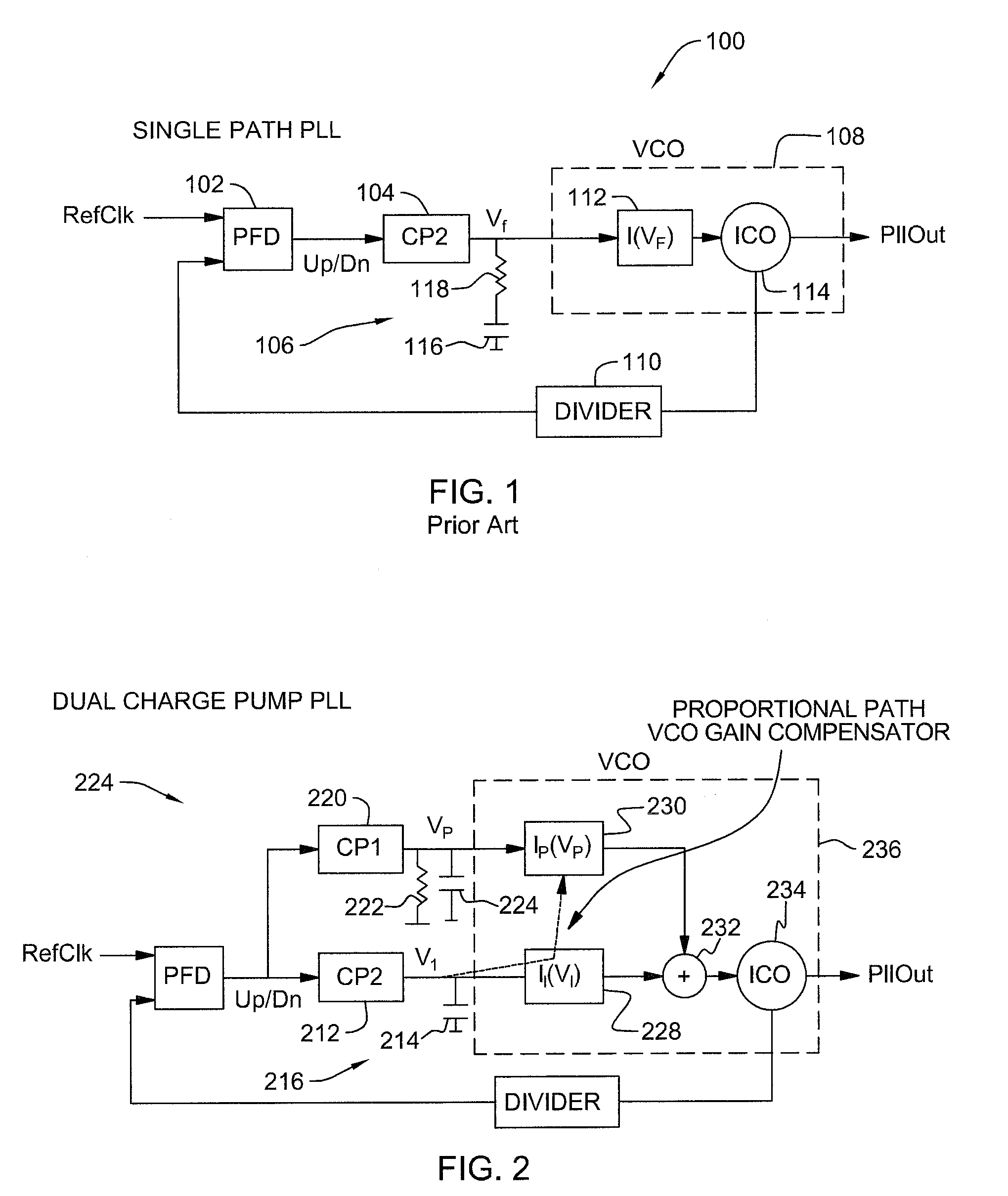 Architecture for maintaining constant voltage-controlled oscillator gain