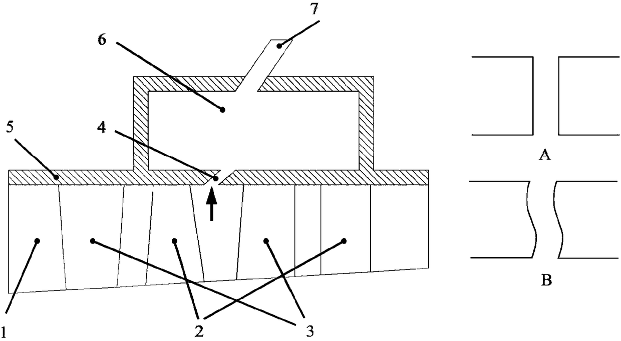 Modified compressor air pumping casing