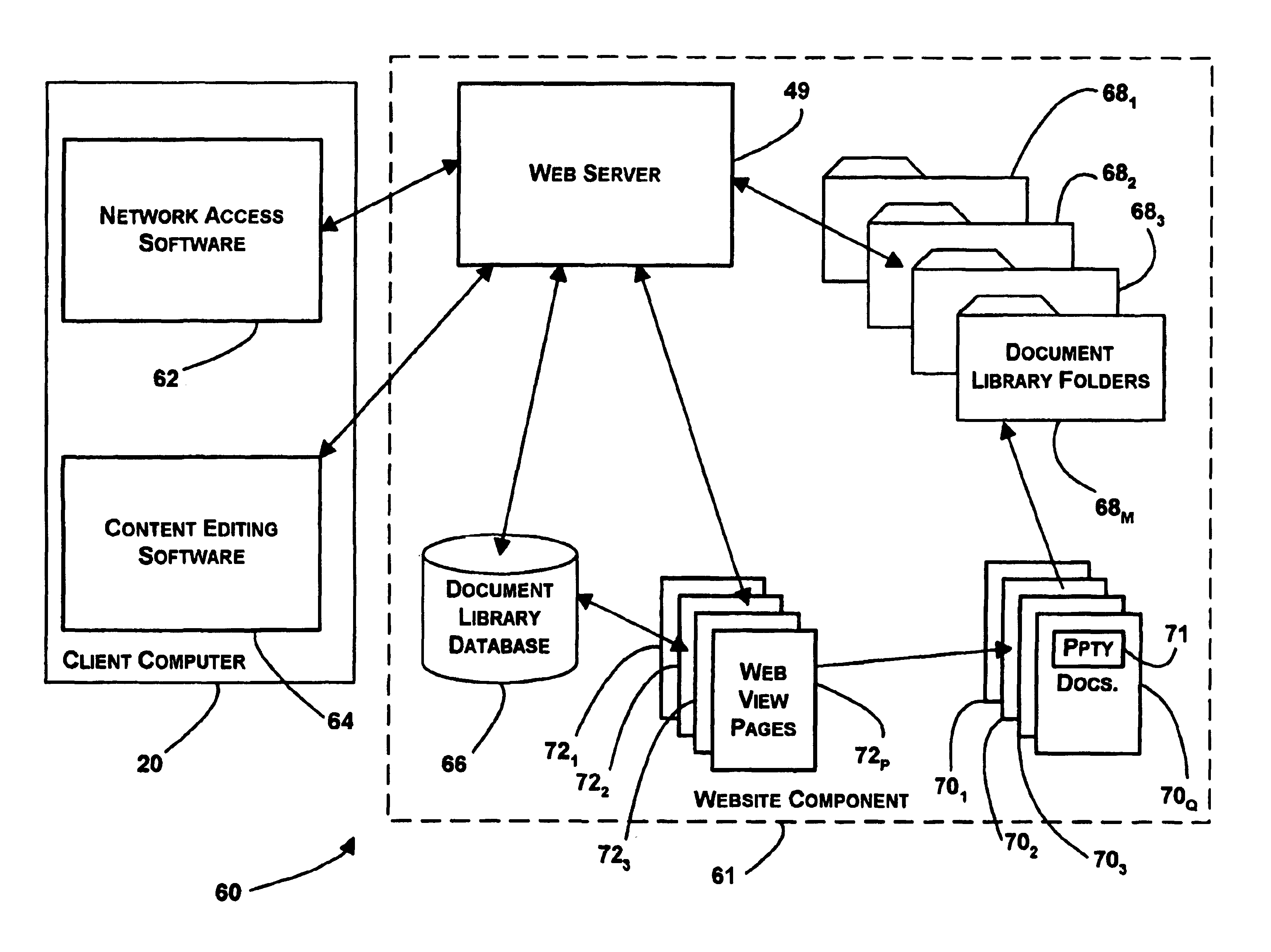 Web server document library