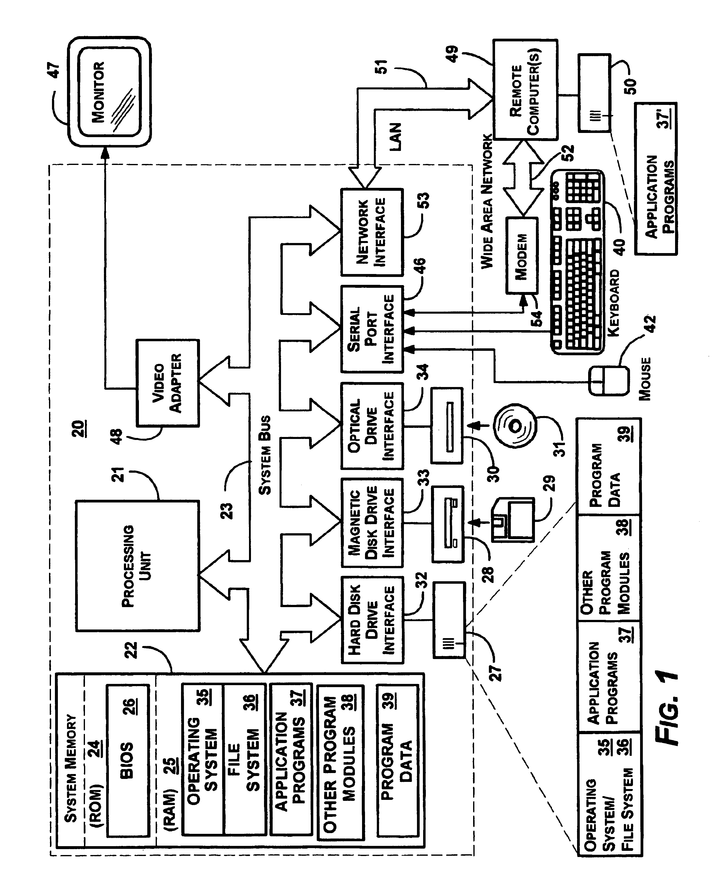 Web server document library