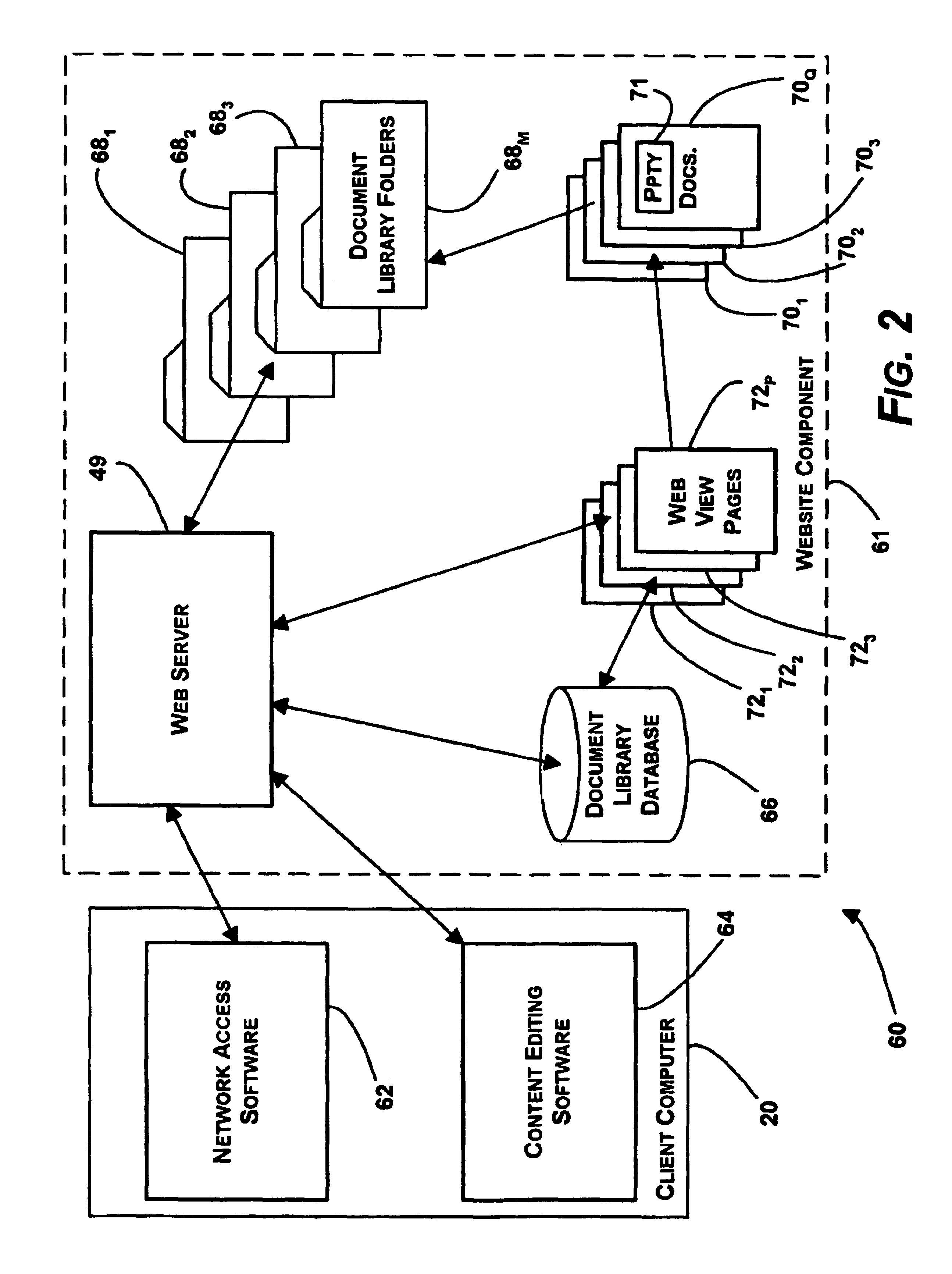 Web server document library