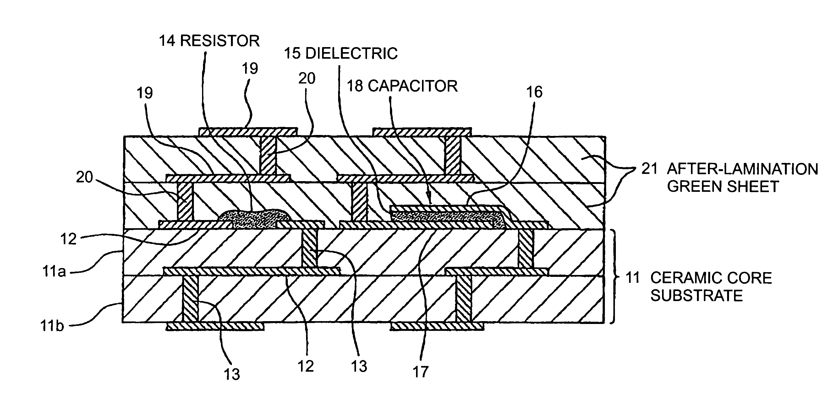 Method of producing ceramic multilayer substrate