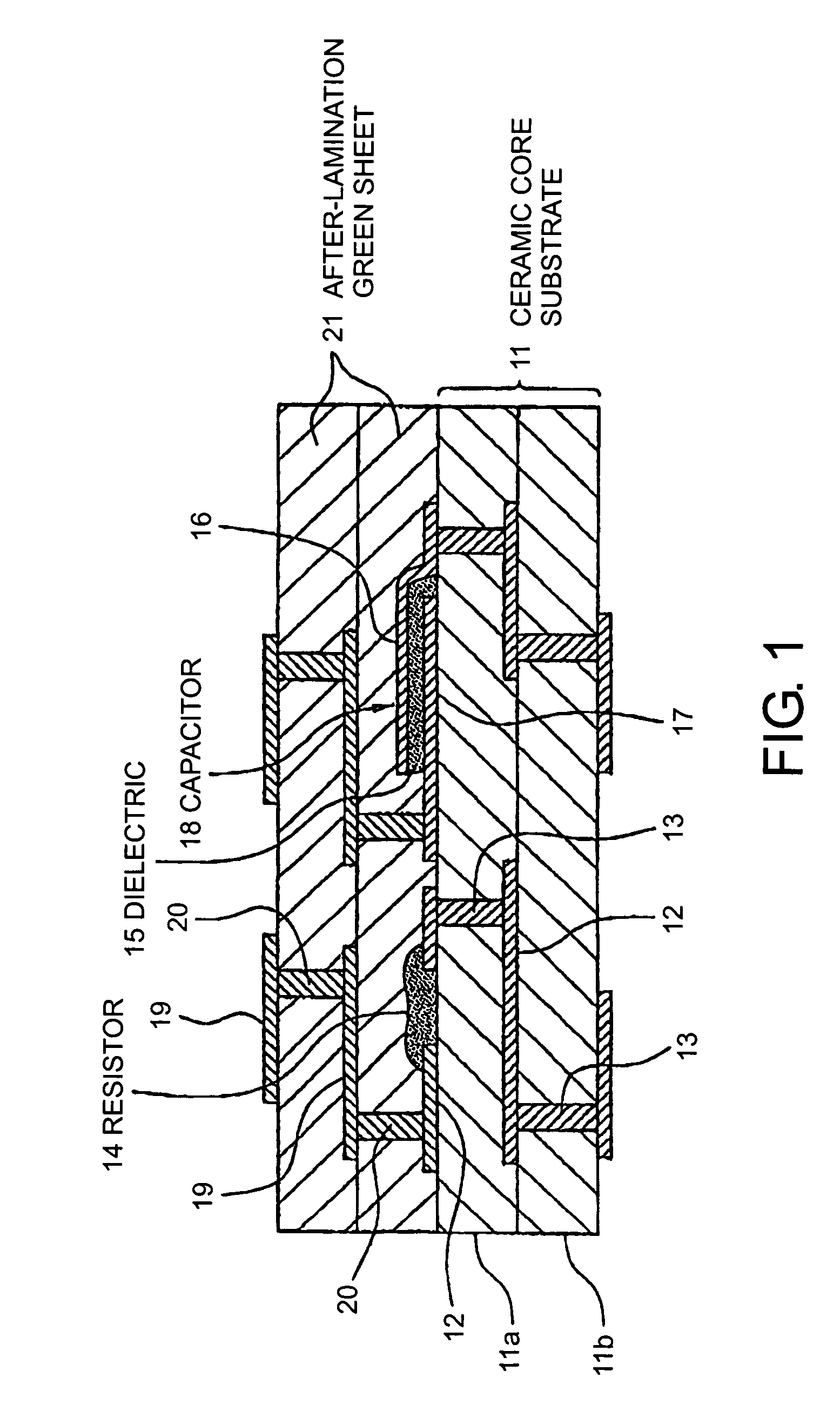 Method of producing ceramic multilayer substrate