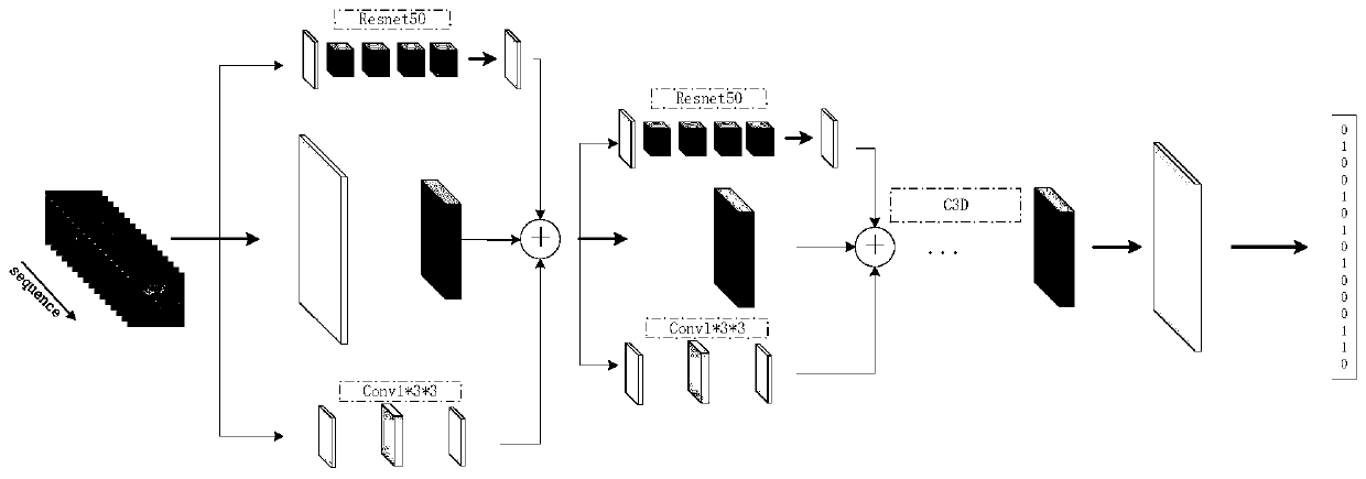 Automatic marking method for lesion area form in breast ultrasound contrast video