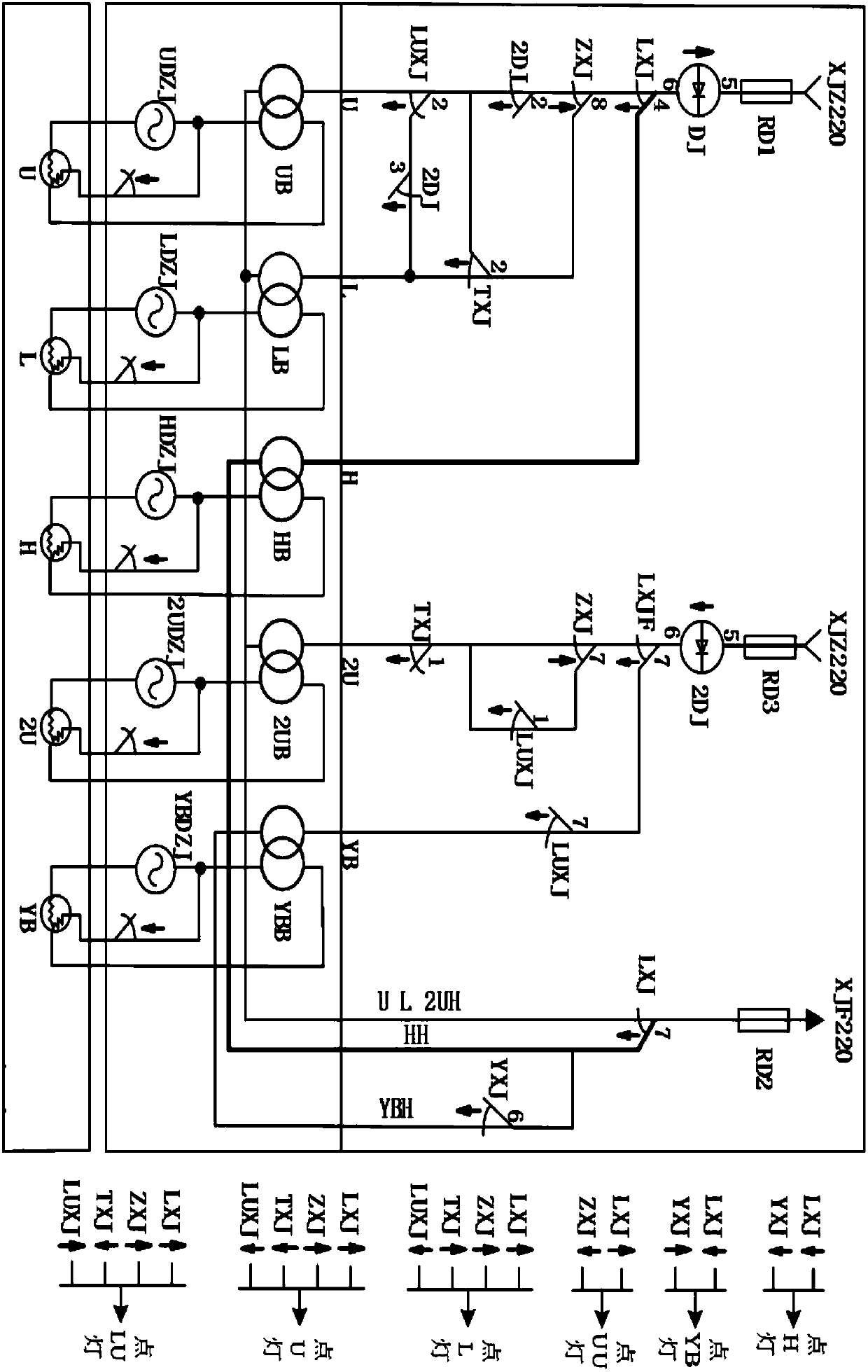 Ground Object Controller in Train Operation Control System