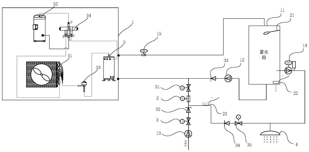 A heat pump hot water system and its control method