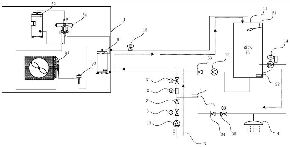 A heat pump hot water system and its control method