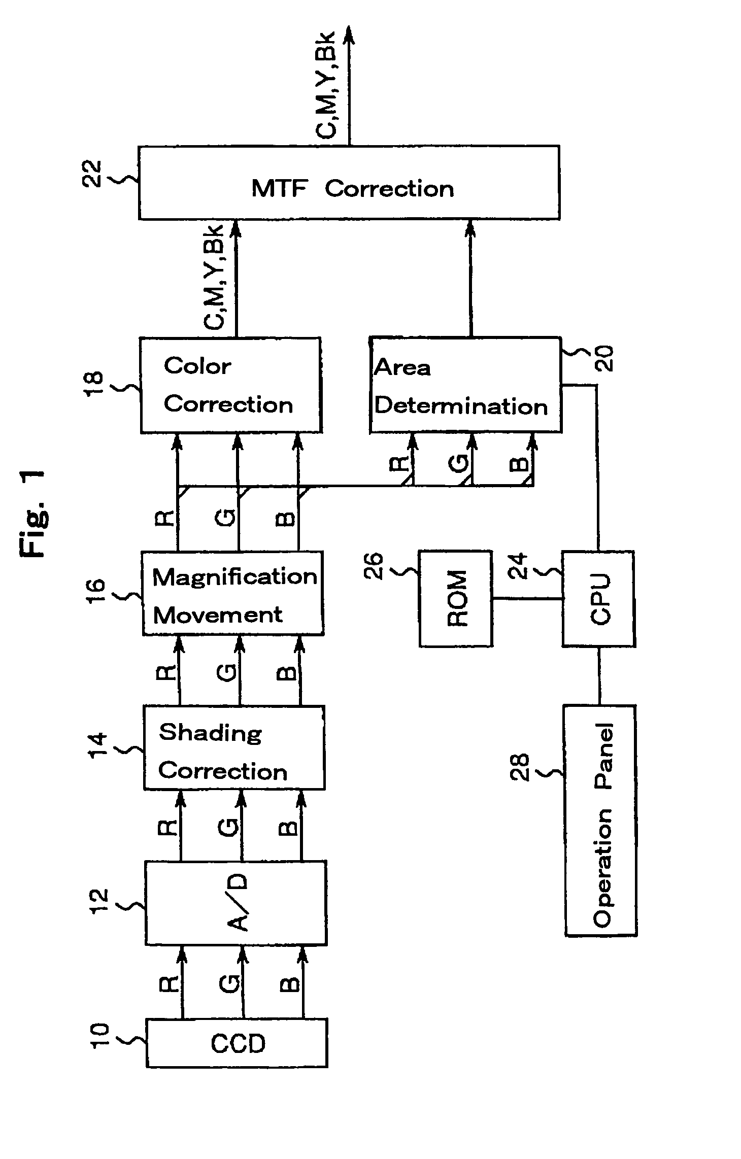 Image processing apparatus