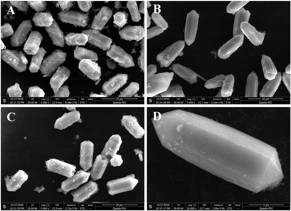 Co(VO&lt;3&gt;)&lt;2&gt;-Mn(VO&lt;3&gt;)&lt;2&gt; of different morphologies, and preparation method and application thereof