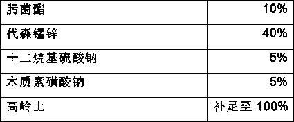 Application of sterilization composition containing trifloxystrobin and mancozeb