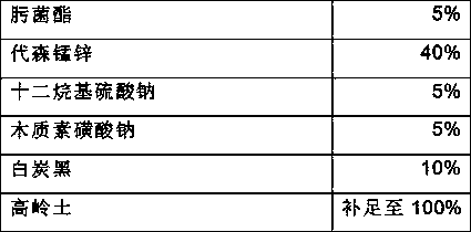 Application of sterilization composition containing trifloxystrobin and mancozeb