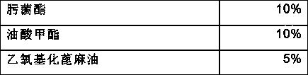 Application of sterilization composition containing trifloxystrobin and mancozeb