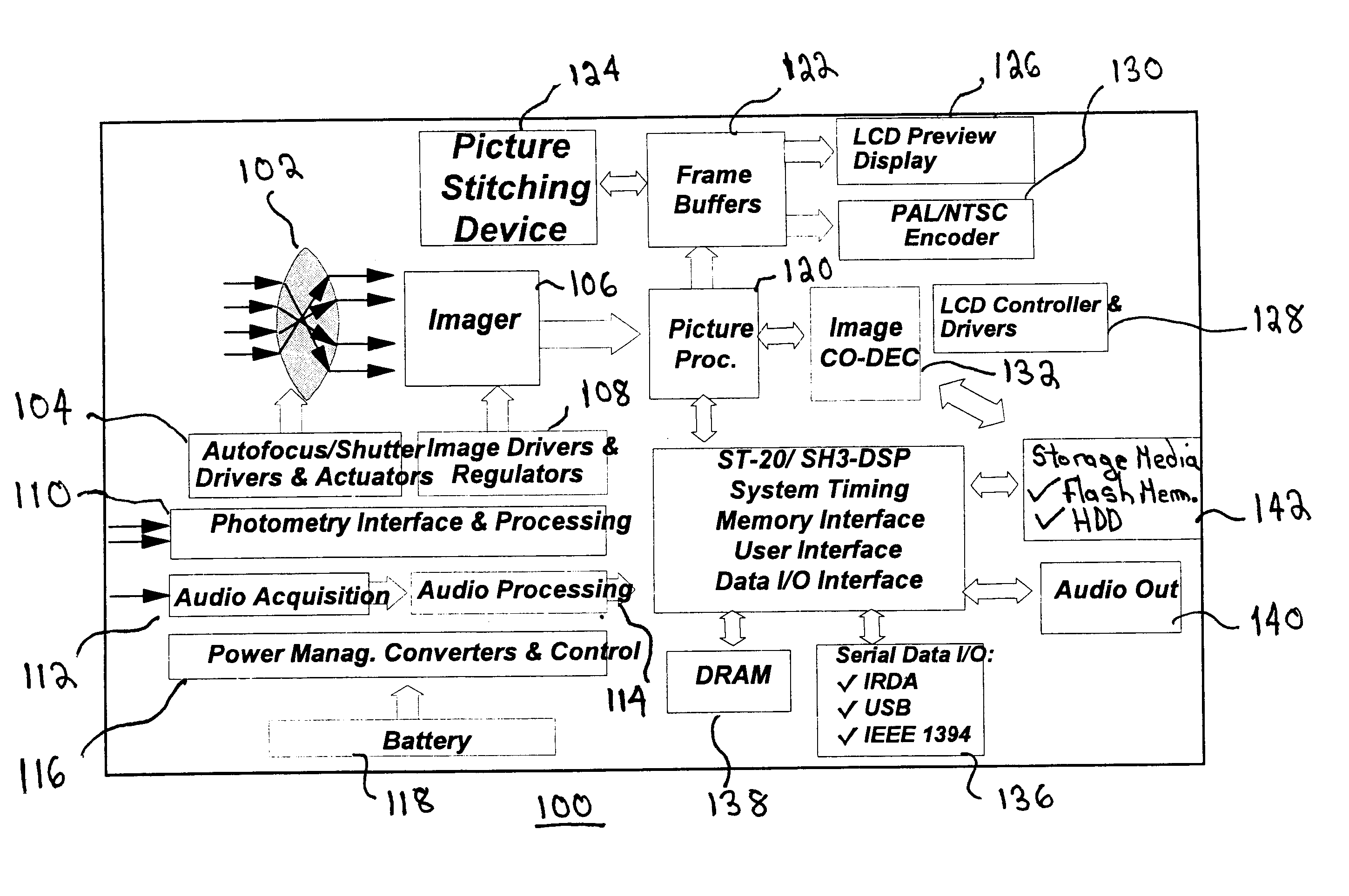 Motion estimation for panoramic digital camera