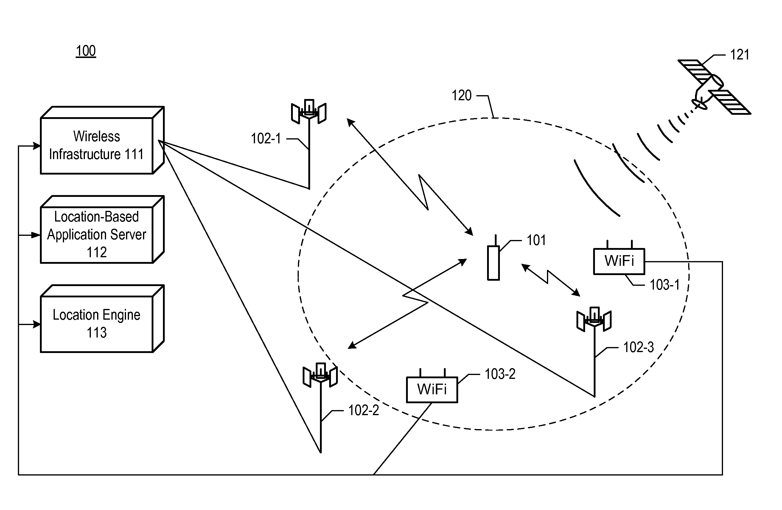 Indoor-outdoor detector for estimating the location of a wireless terminal