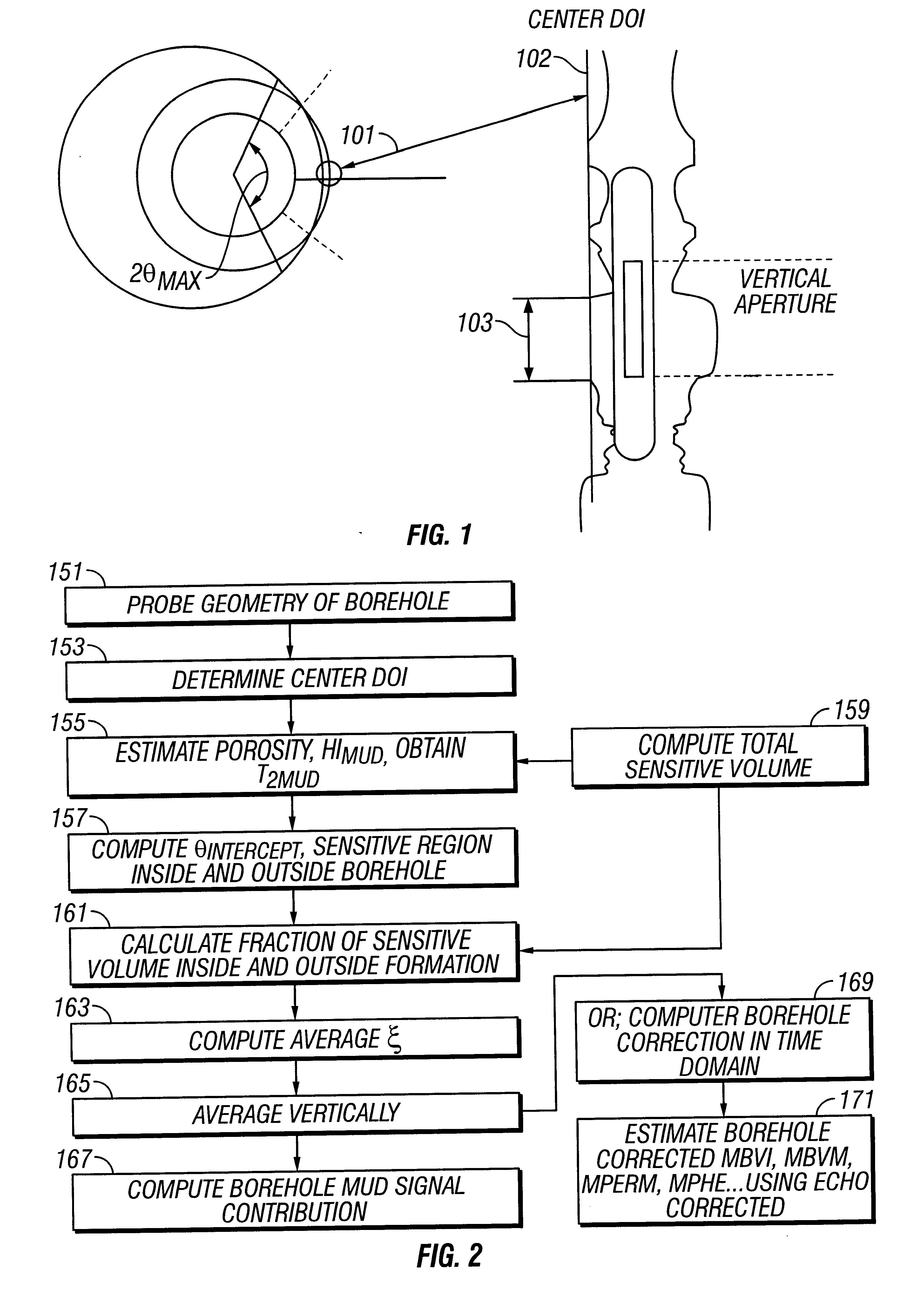 Method for correcting downhole NMR data contaminated by borehole signals