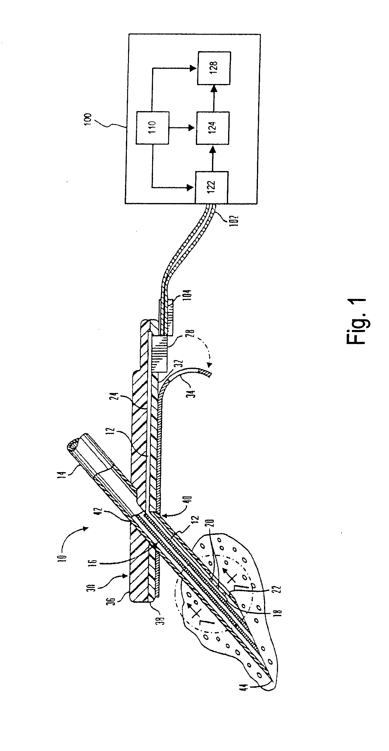 Method of and system for stabilization of sensors