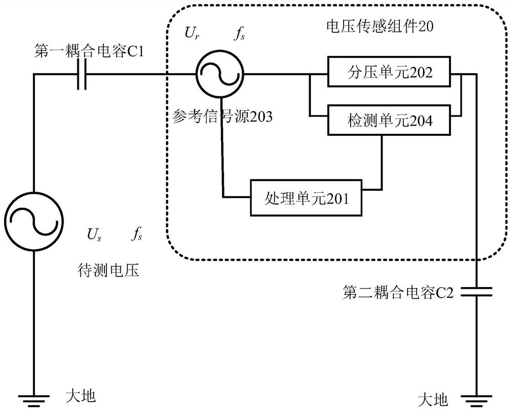 Non-contact voltage measurement method and device, computer equipment and storage medium