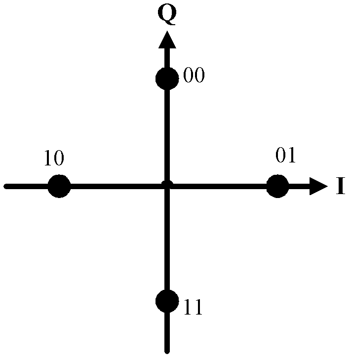 Method, equipment and system of indicating and confirming transmission format combination