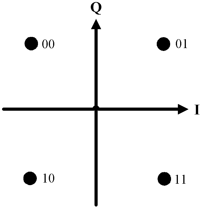 Method, equipment and system of indicating and confirming transmission format combination