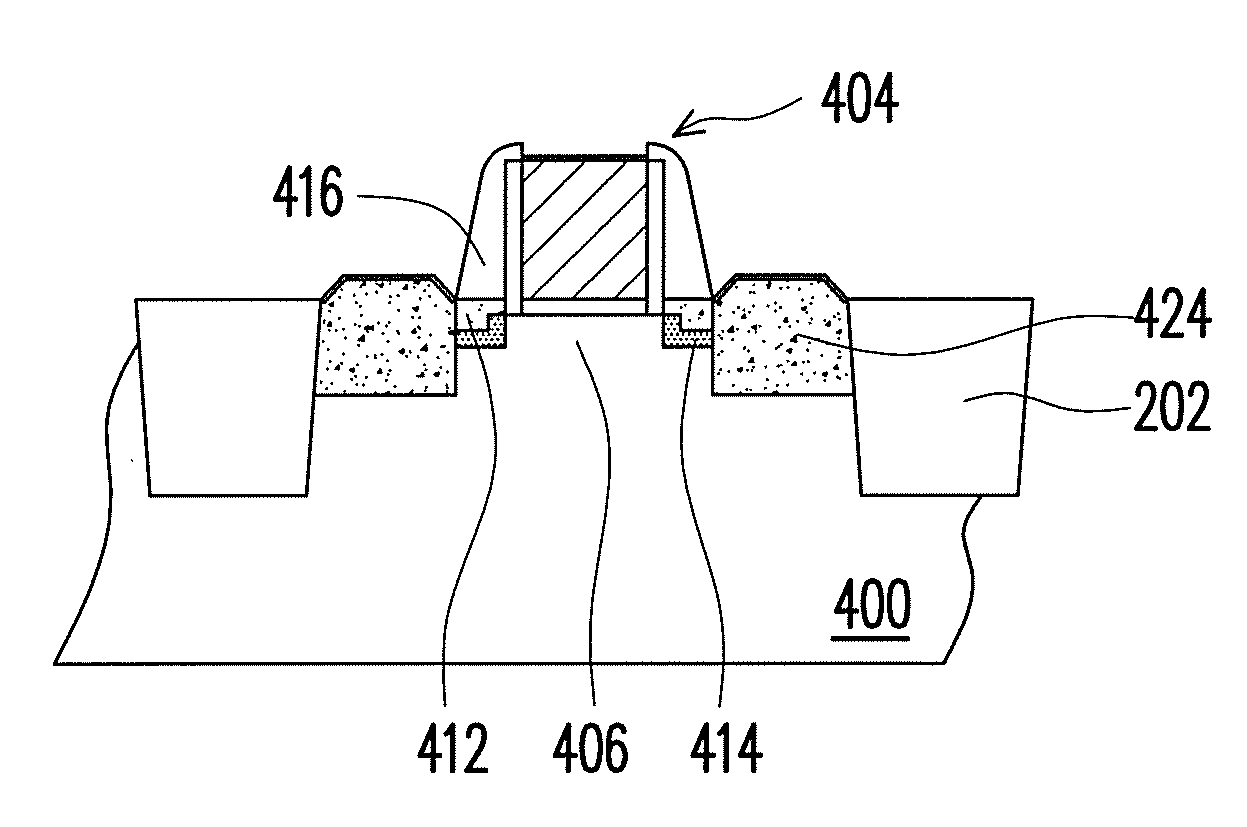 Method of fabrication of metal oxide semiconductor field effect transistor