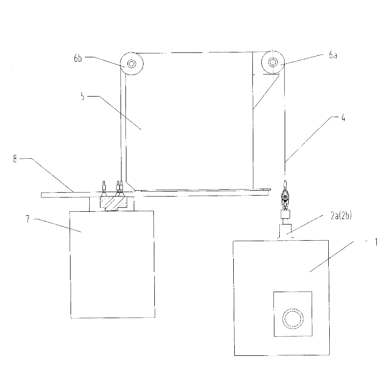 Balance compensation structure and mode for three hanging points of spindle box