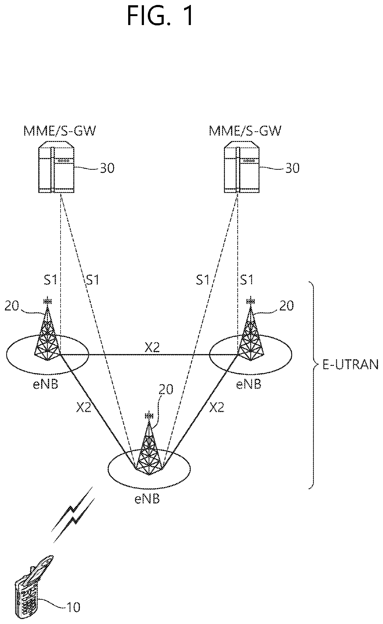 V2x communication method of terminal in wireless communication system, and terminal using method