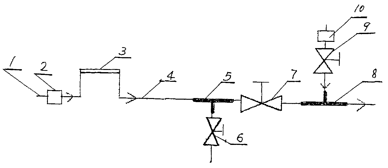 Split gas sample injection device