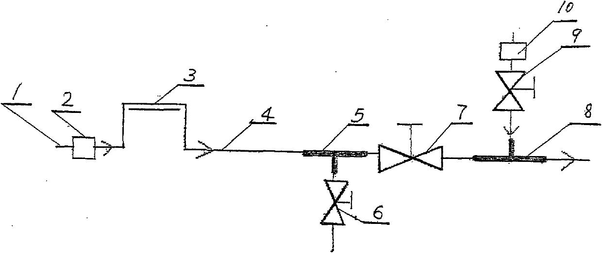 Split gas sample injection device