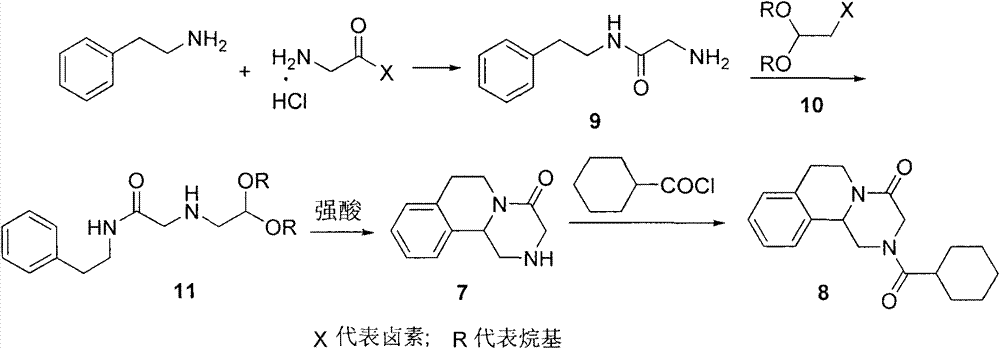 Preparation method of praziquantel