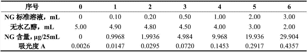 Detection method for separated-out gas in ageing process of high energy solid propellant and device thereof